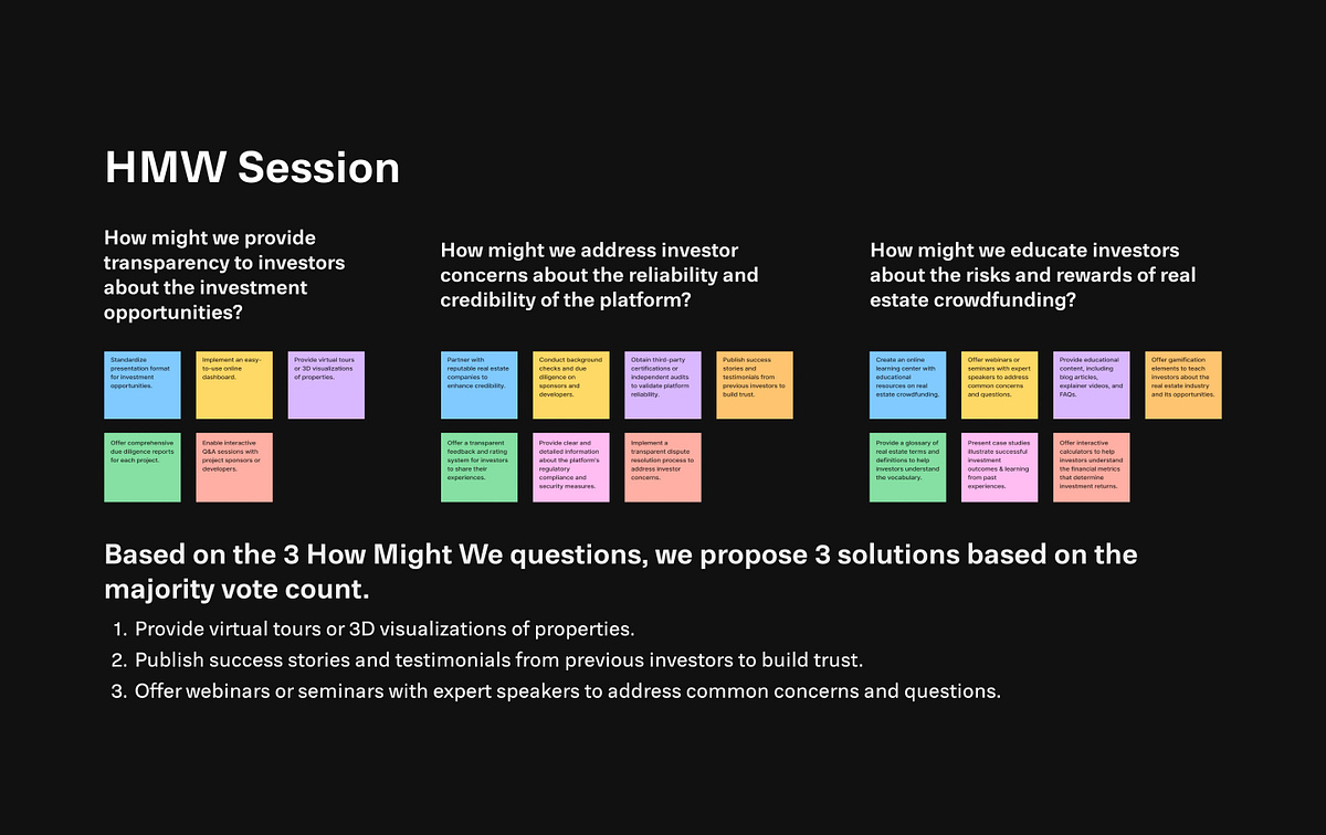 Sompotti (Real Estate Crowdfunding) - UX Case Study Image 10