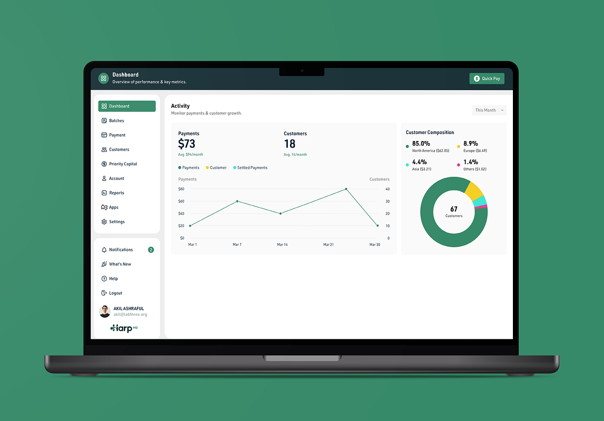 Modern Financial Dashboard with Transaction Batching Image 2
