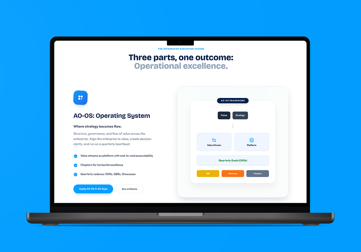 Modern Business Coaching & Consulting Website Design Image 2