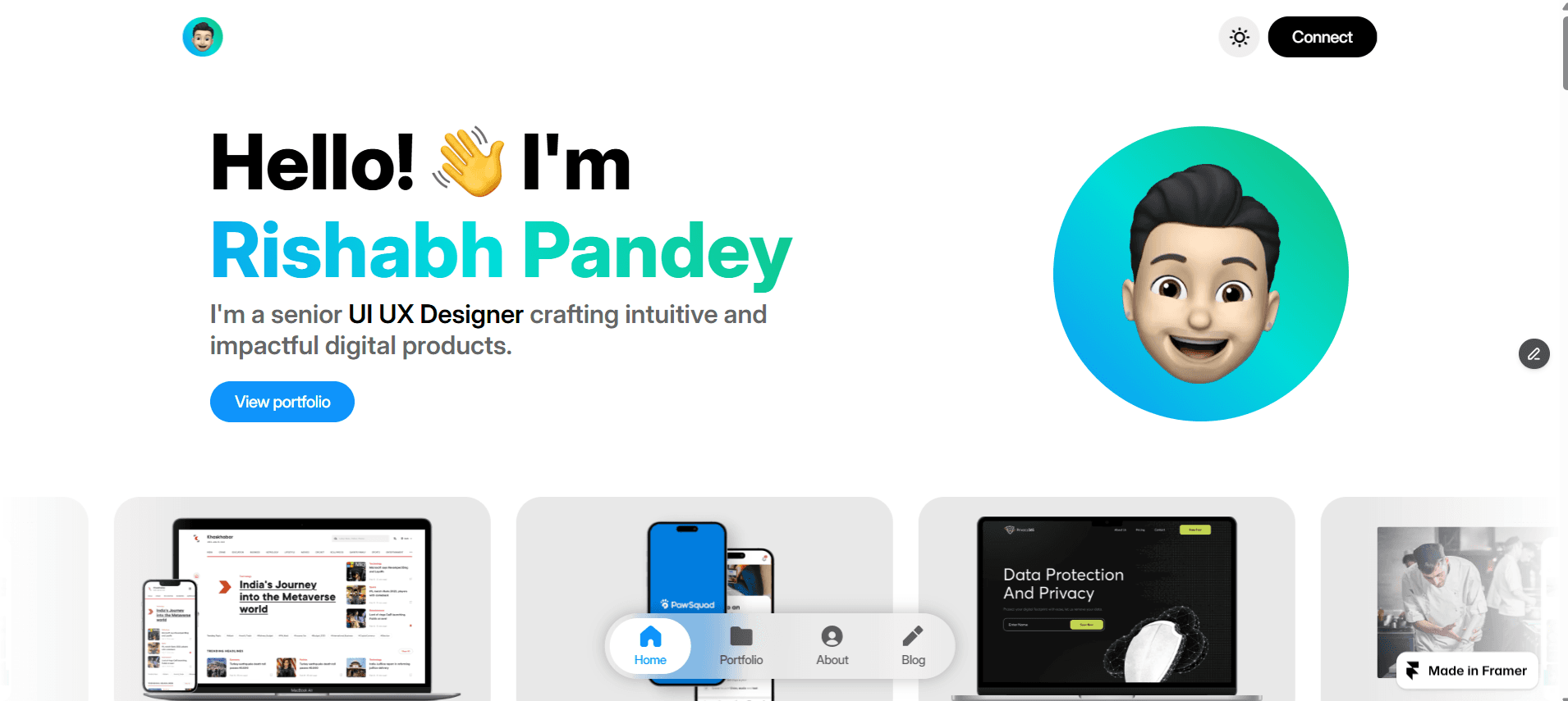 Mr. Rishabh Pandey