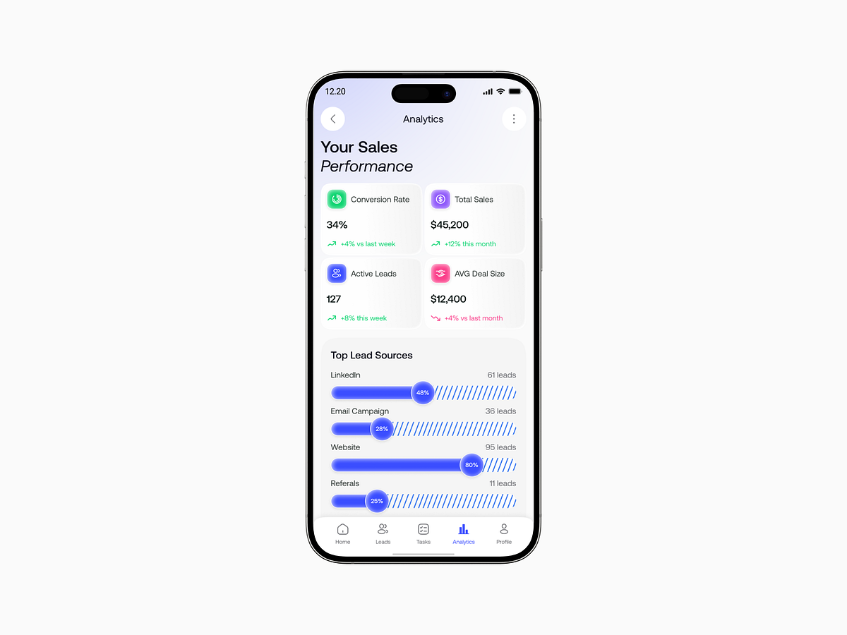 Smart Sales Management App Image 1