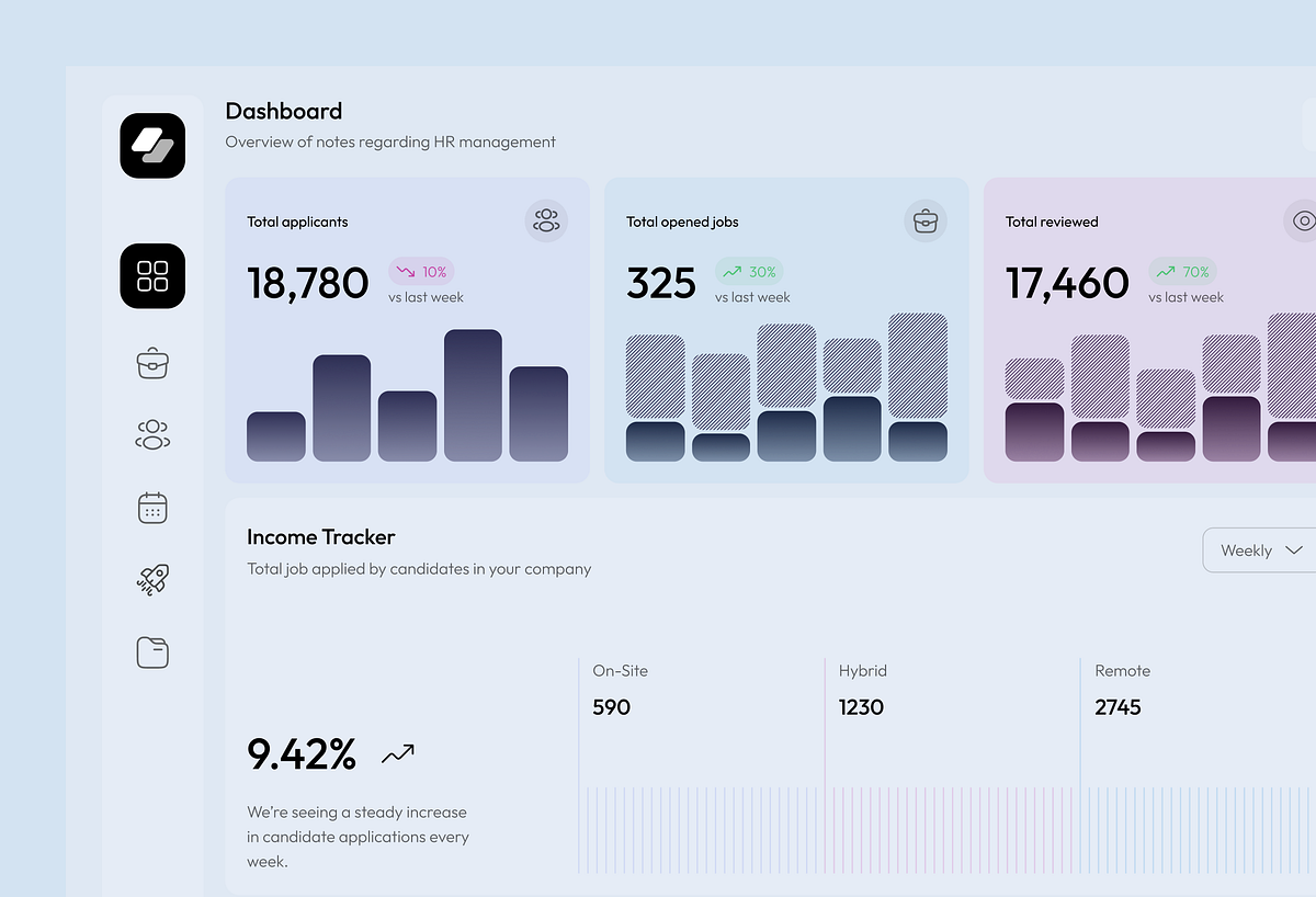 TalentaSync – HR management SaaS dashboard