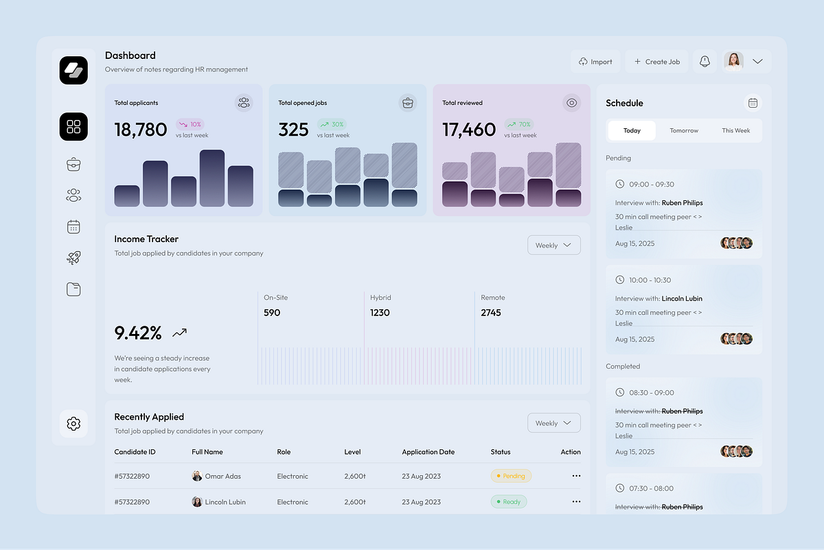 TalentaSync – HR management SaaS dashboard Image 0