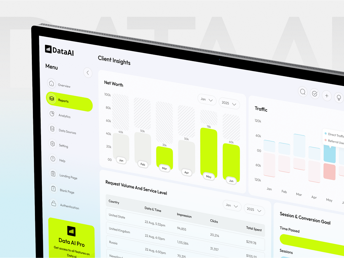 Data Analytics and Business Intelligence Platform