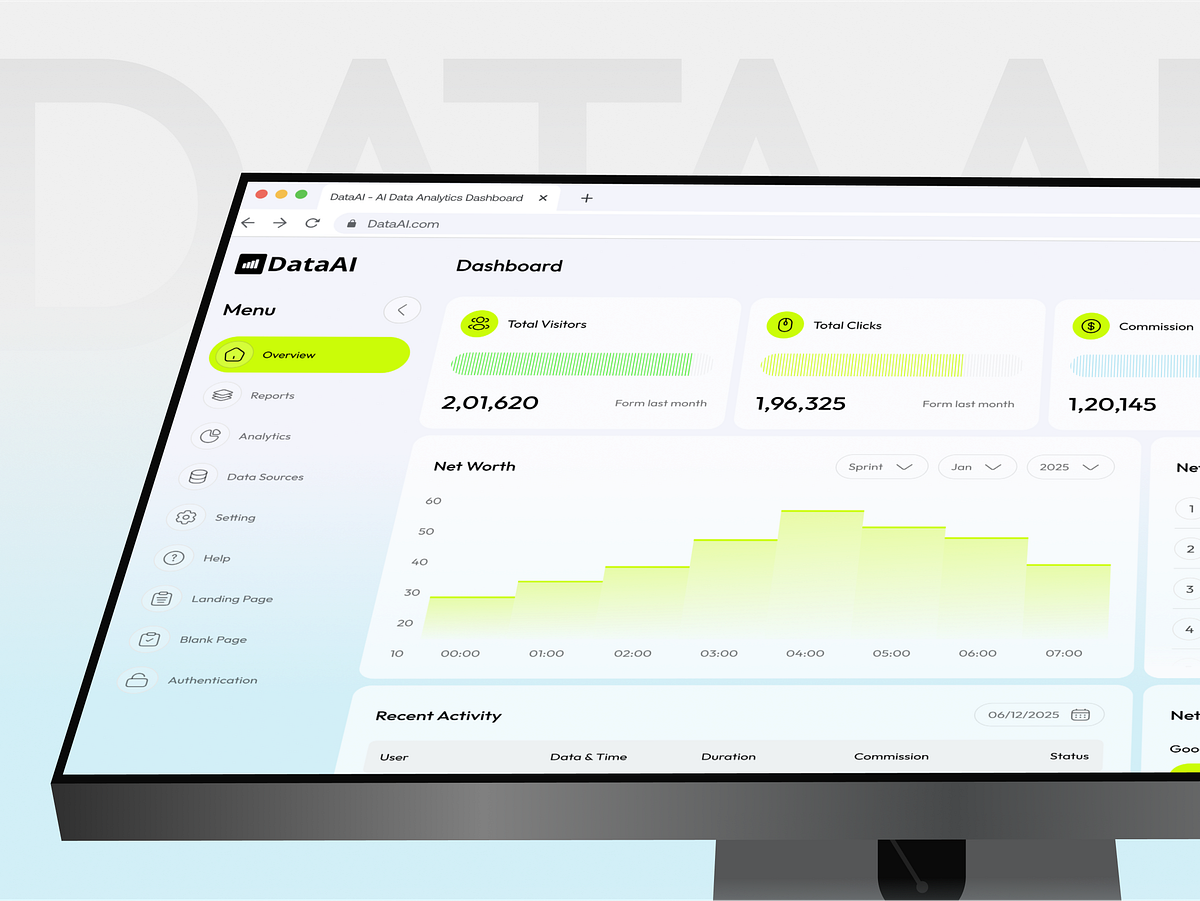 AI Data Analytics Dashboard