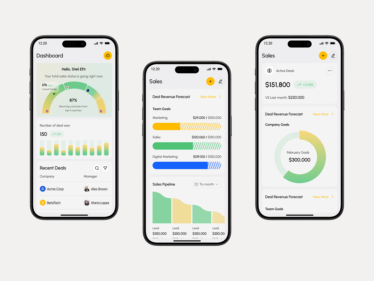 Sales Dashboard Mobile App – CRM Analytics UI/UX