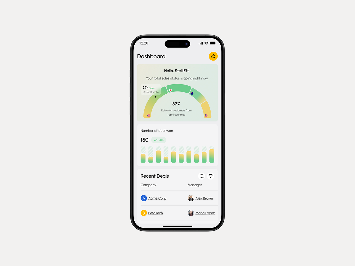 Sales Dashboard Mobile App – CRM Analytics UI/UX Image 0