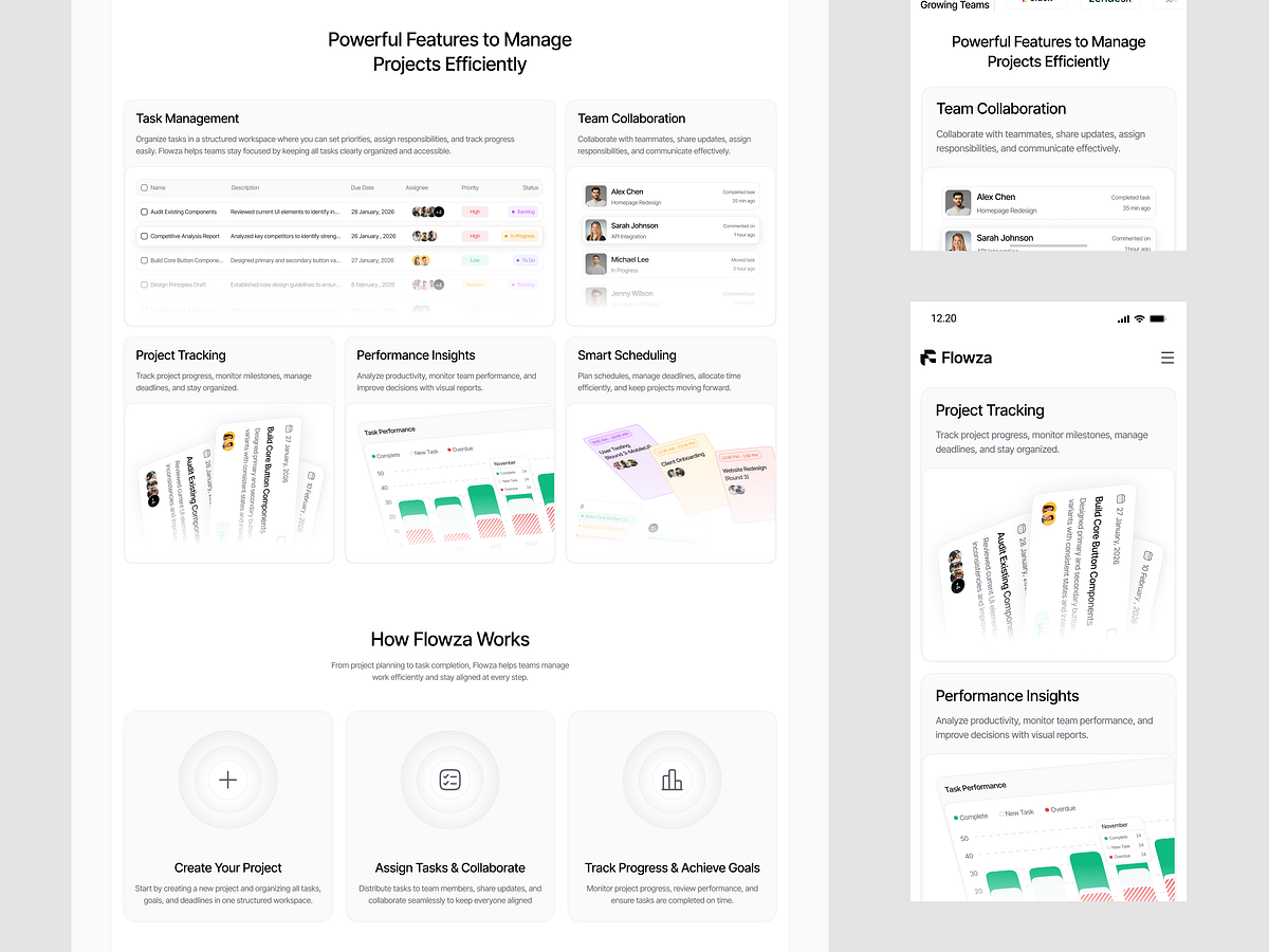 Flowza – SaaS Project Management Landing Page Responsive Image 1