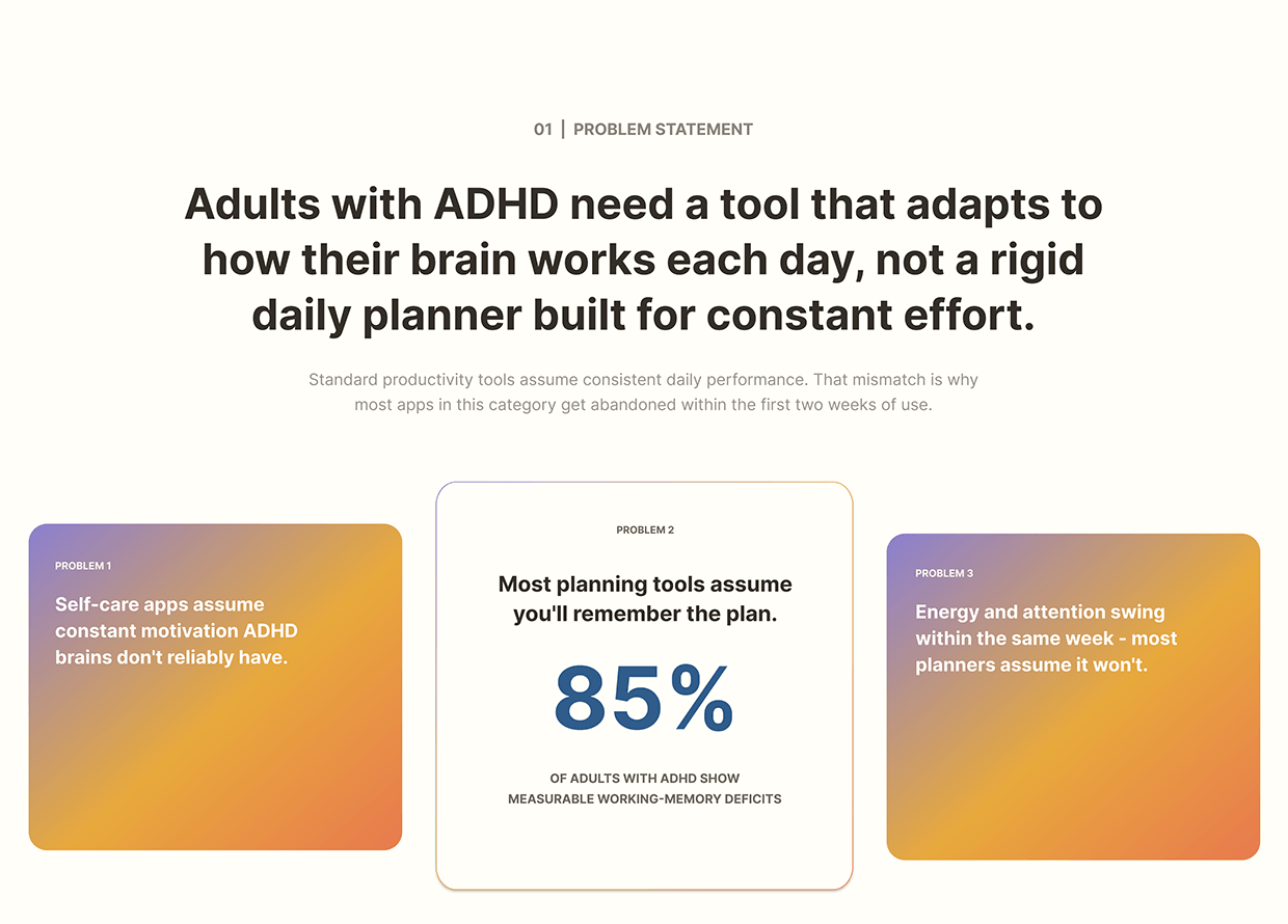 Nudge | ADHD App Image 0