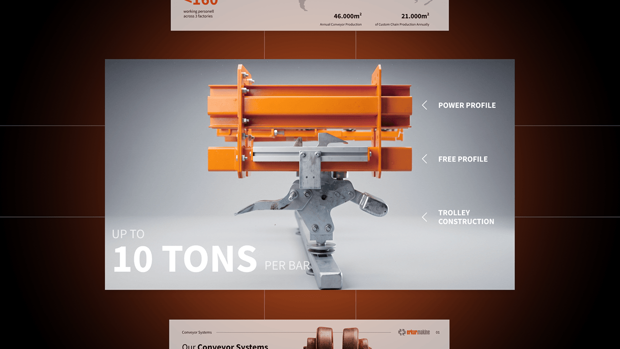 Sales Pitch Deck | Corporate Presentation Design Image 8