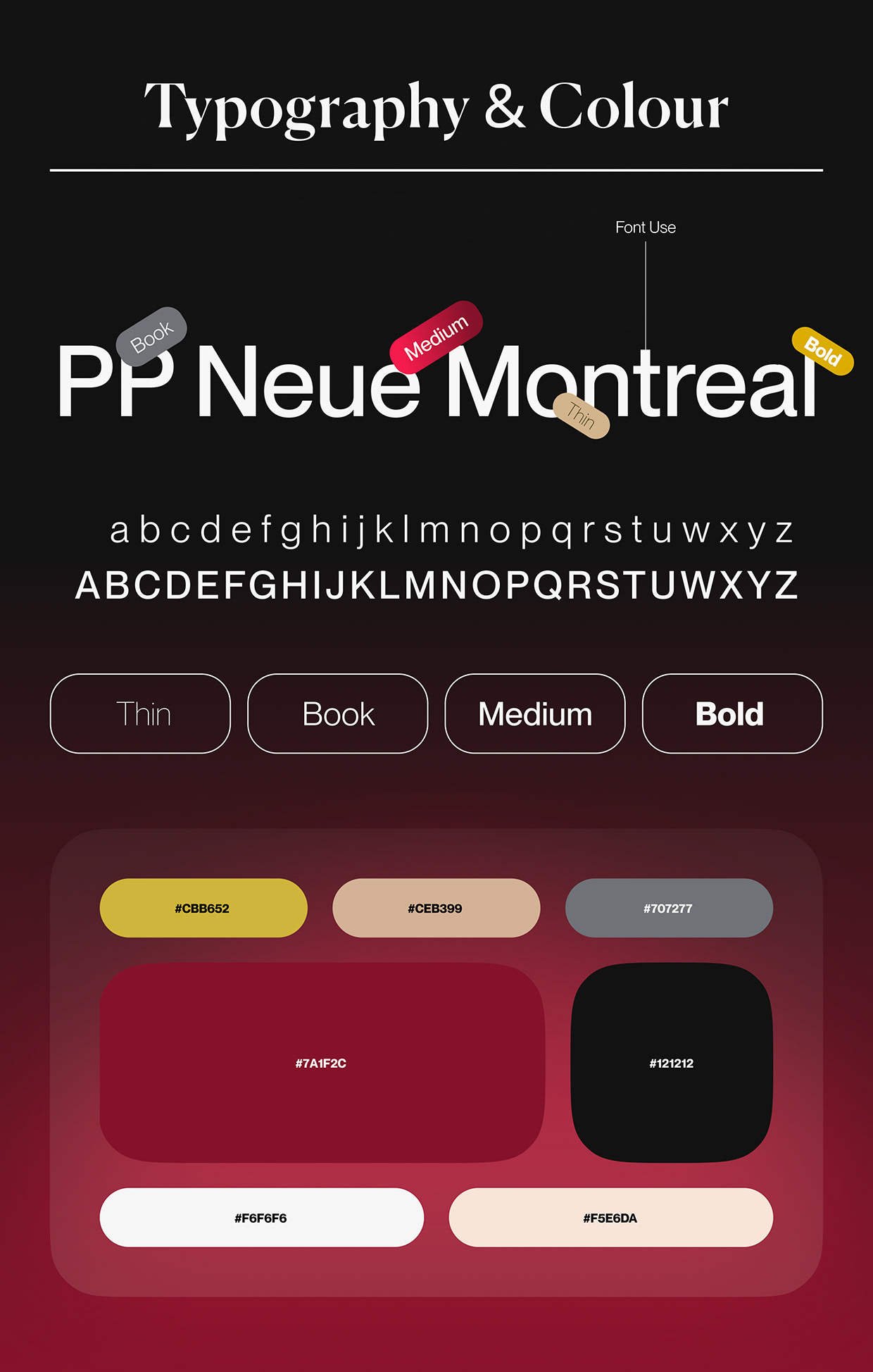 Klaer Android App: Bringing Celebrity Style to Users Image 1