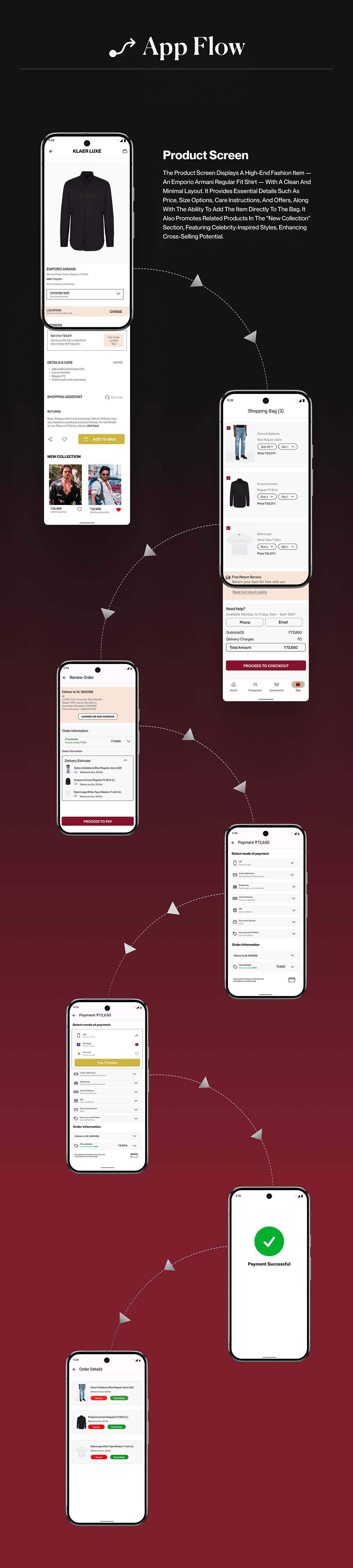 Klaer Android App: Bringing Celebrity Style to Users Image 9