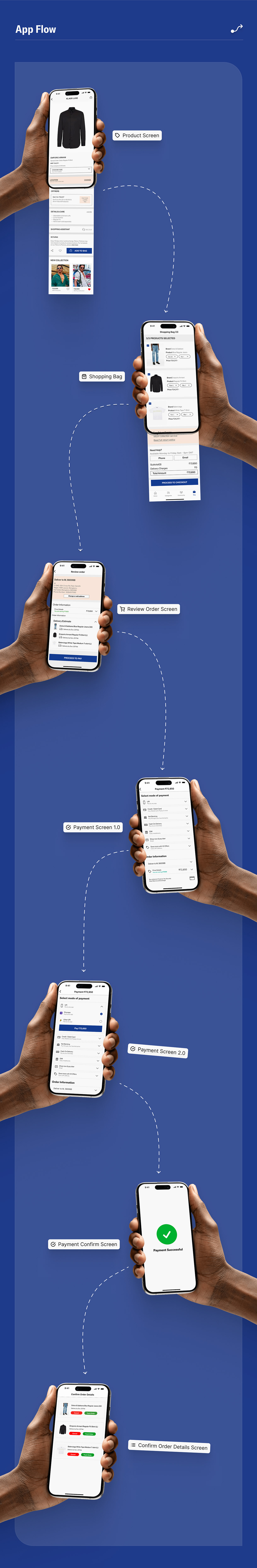Klaer iOS: A Visual-First UI for Star-Style Shopping Image 11
