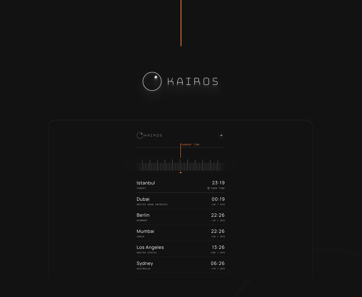 Kairos - Time Zone App