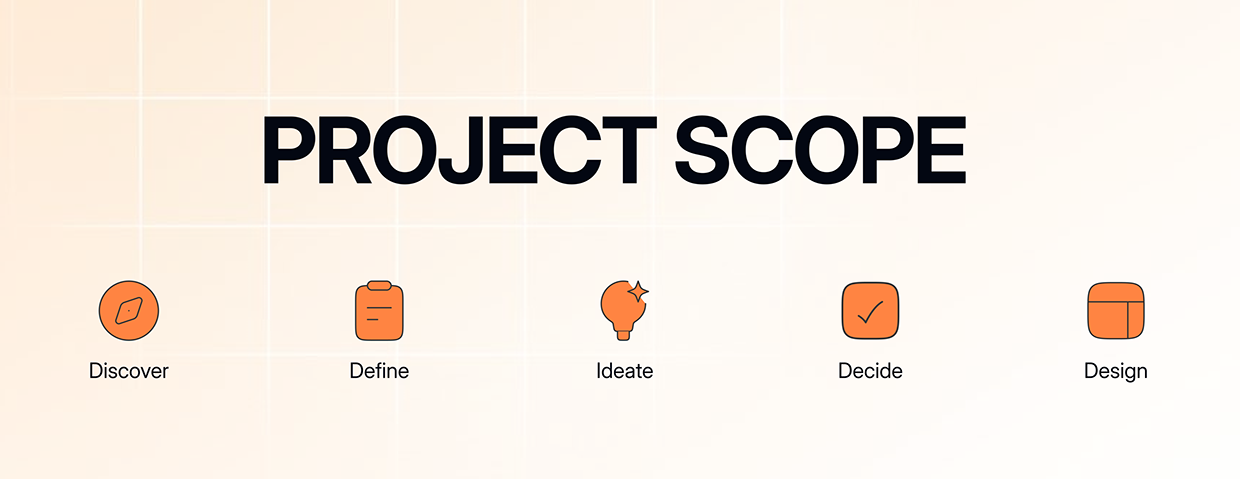 The Gentry Cut - Men's Salon Website UI/UX Design Image 3