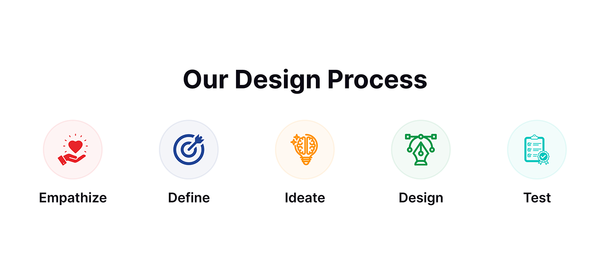 NexusPay Digital Wallet App Redesign – UX/UI Case Study Image 2