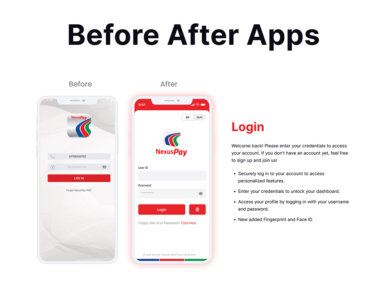 NexusPay Digital Wallet App Redesign – UX/UI Case Study Image 7