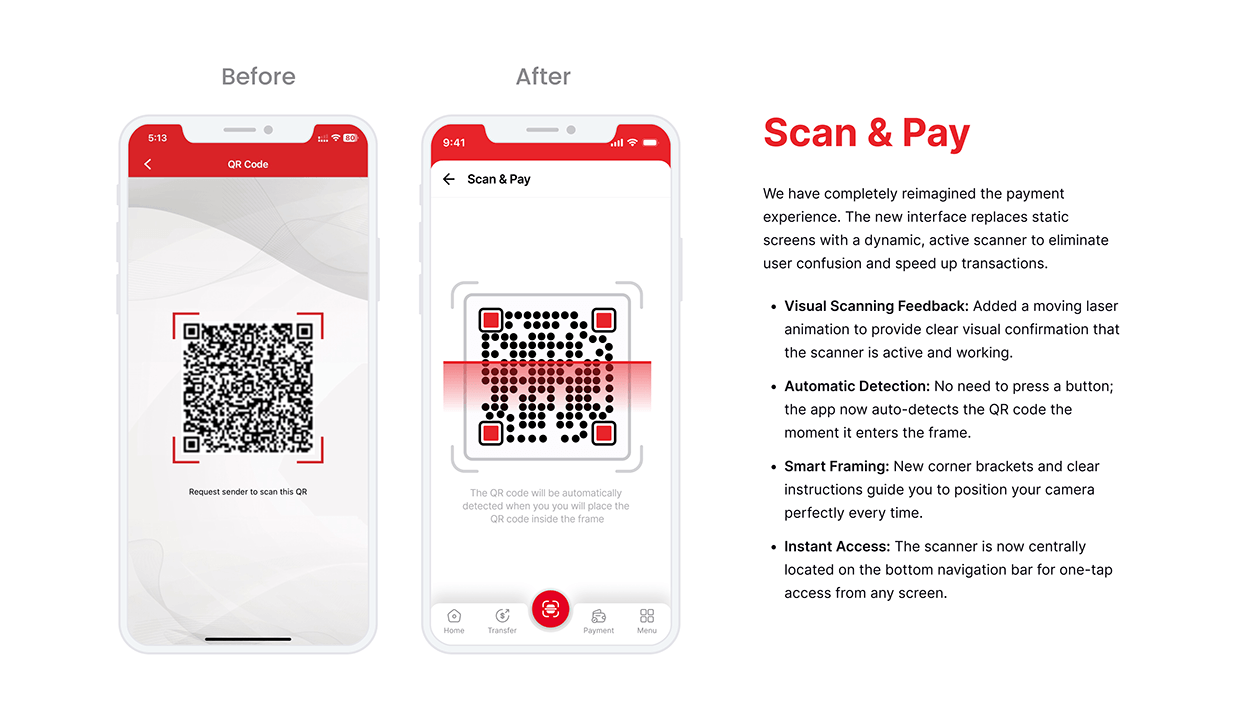 NexusPay Digital Wallet App Redesign – UX/UI Case Study Image 10
