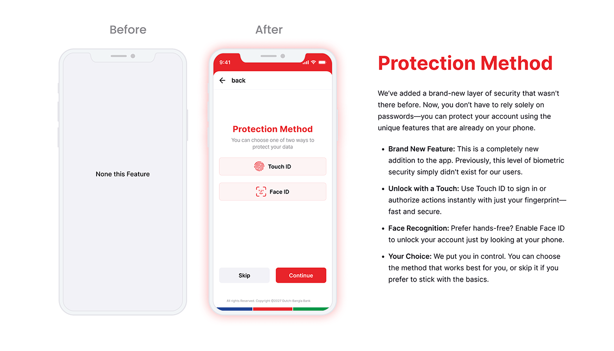 NexusPay Digital Wallet App Redesign – UX/UI Case Study Image 12