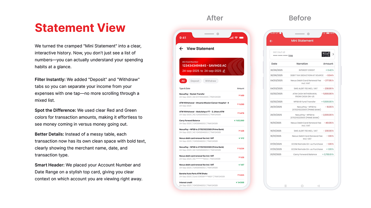 NexusPay Digital Wallet App Redesign – UX/UI Case Study Image 13