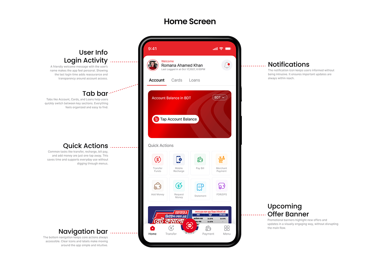 NexusPay Digital Wallet App Redesign – UX/UI Case Study Image 15
