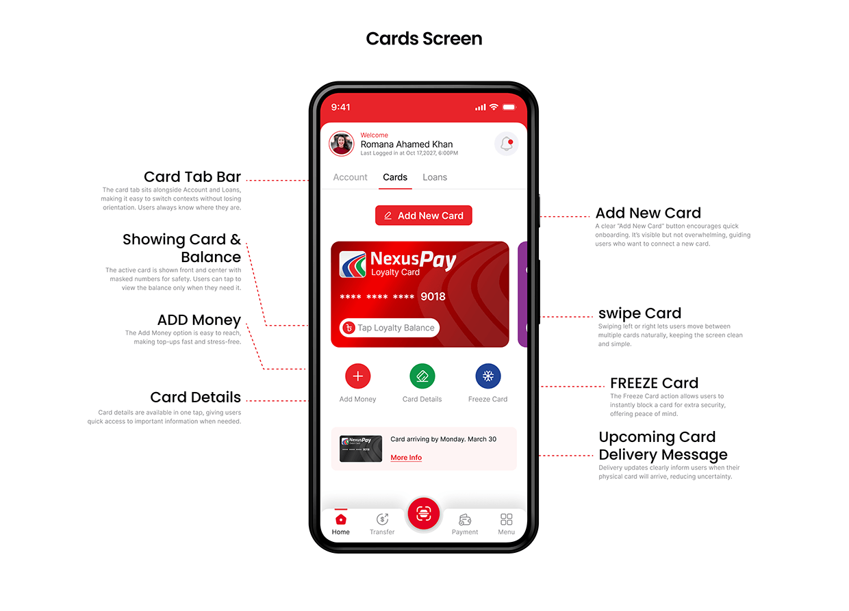 NexusPay Digital Wallet App Redesign – UX/UI Case Study Image 16