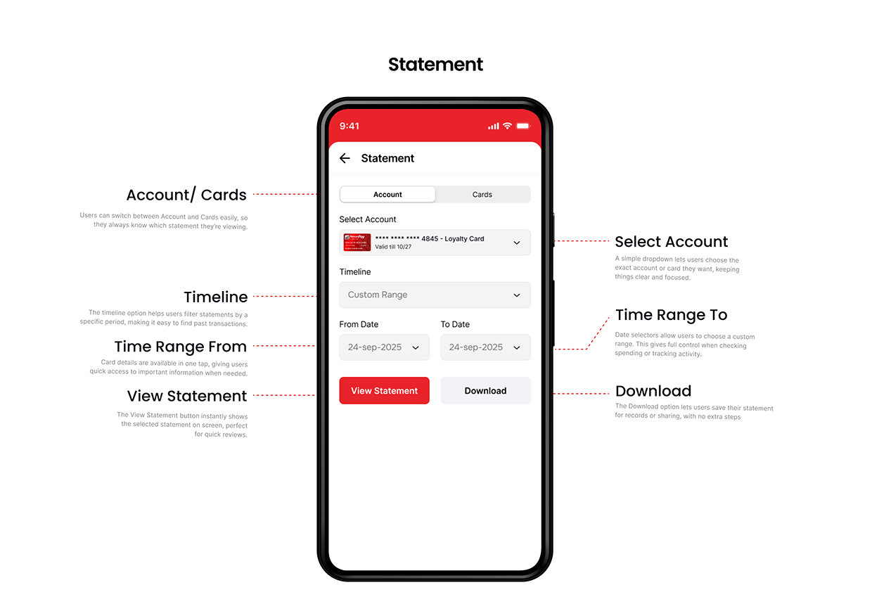 NexusPay Digital Wallet App Redesign – UX/UI Case Study Image 17