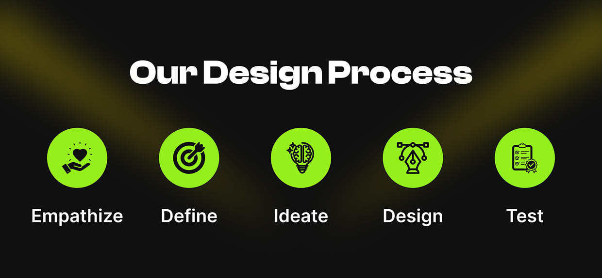 FitPro — Modern Gym Website UI/UX Design by Waa Technology on Muzli