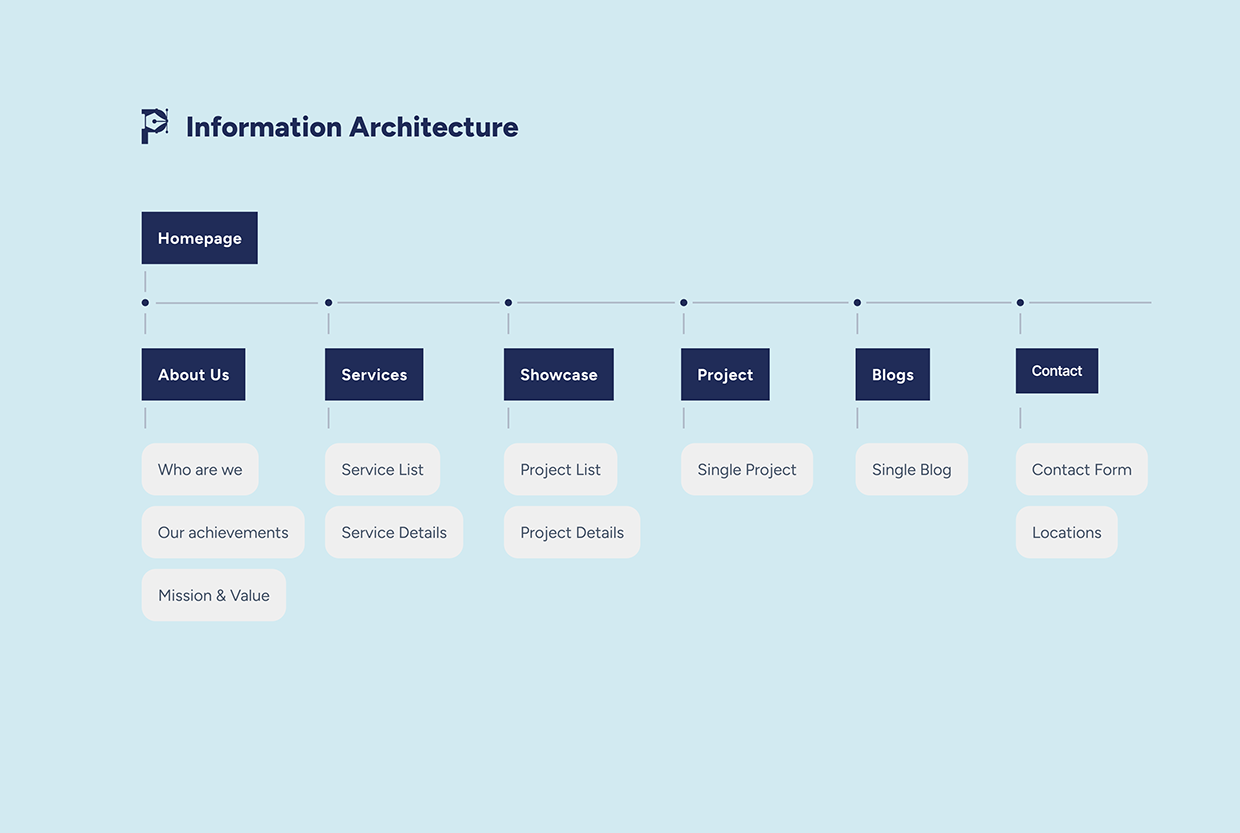 PixelClipper-Image editing & Clipping Website UIUX Image 3