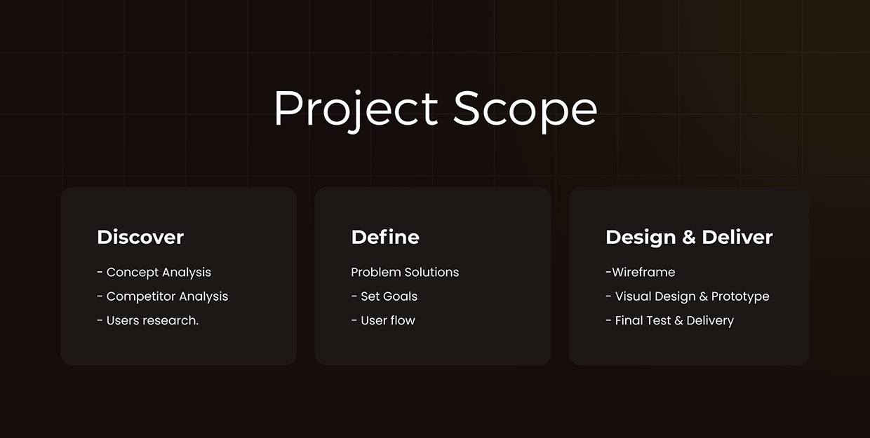 Flexora Fitness Modern Gym Website Design Image 3