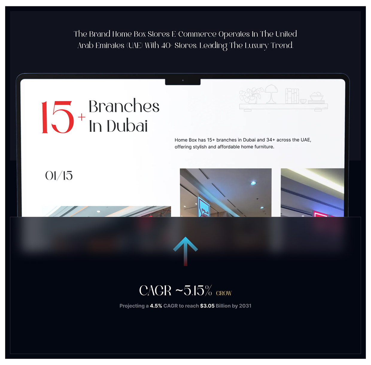 Gentlemen’s Barber Shop — Barber Website UI/UX Design Image 6