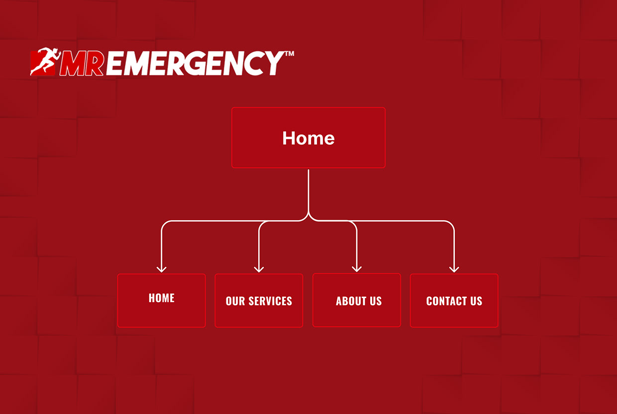 Redesign MR Emergency Plumbing Website UI/UX Design Image 1