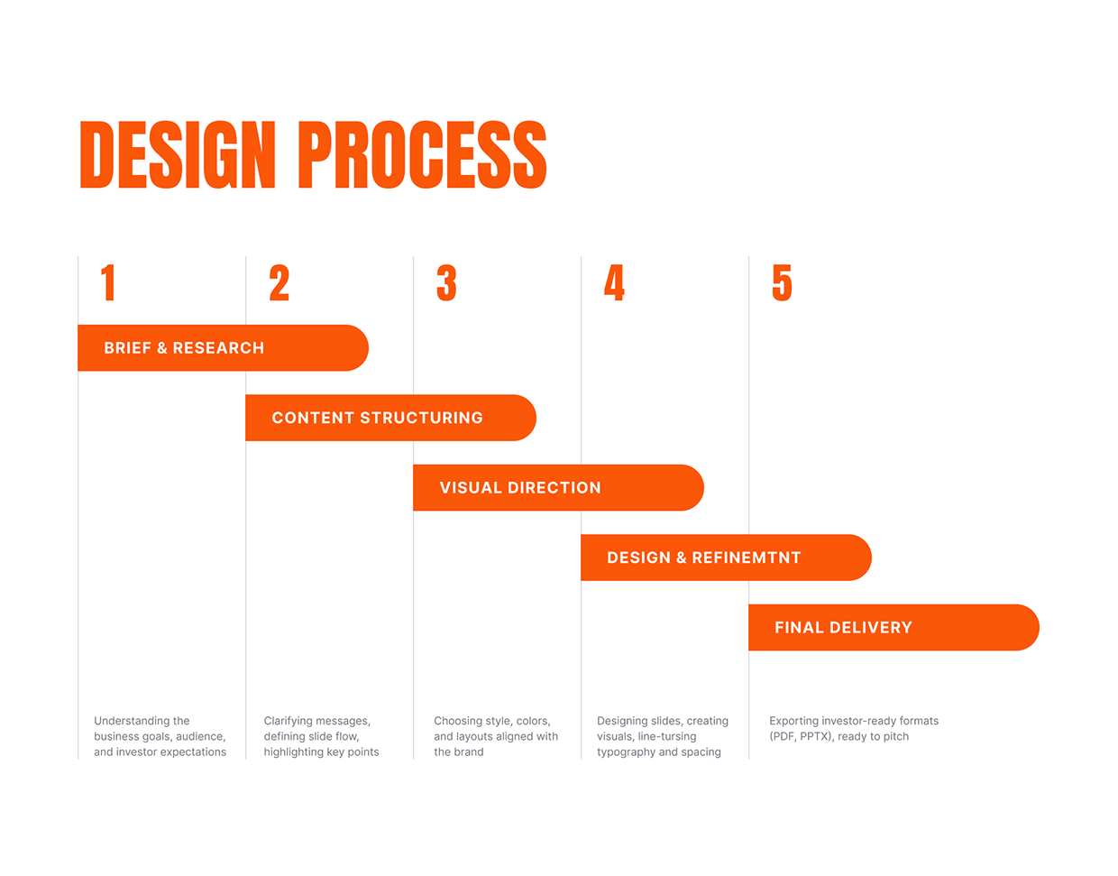 Sporty — Modern Sports Website UI/UX Design Image 3
