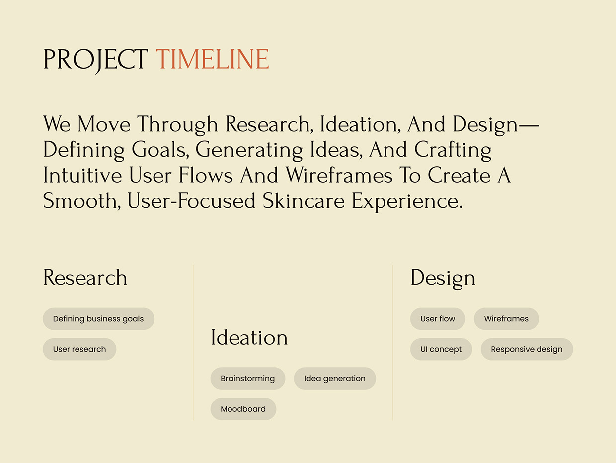 Luxe Derma – Modern Skincare & Aesthetic Clinic Website Image 2