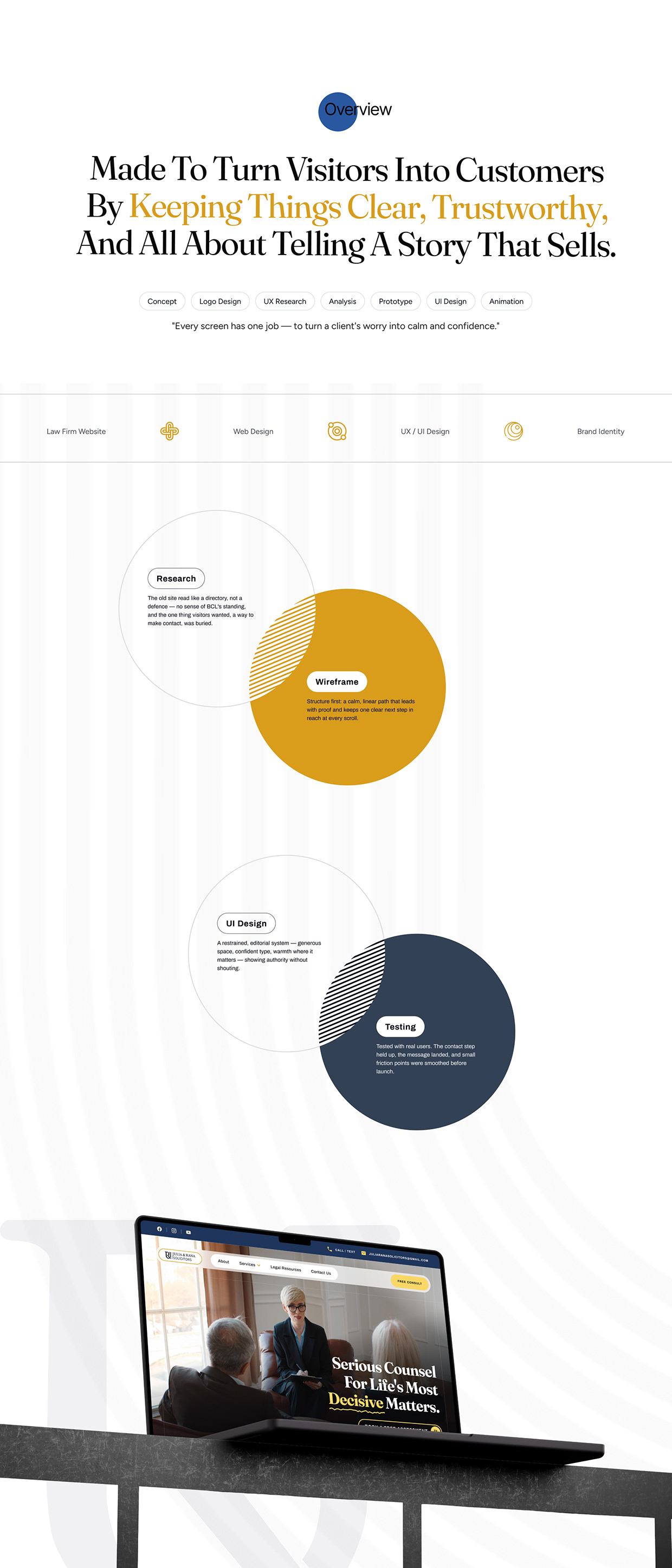 Modern Legal Website Redesign Juliana Raso Solicitors Image 0