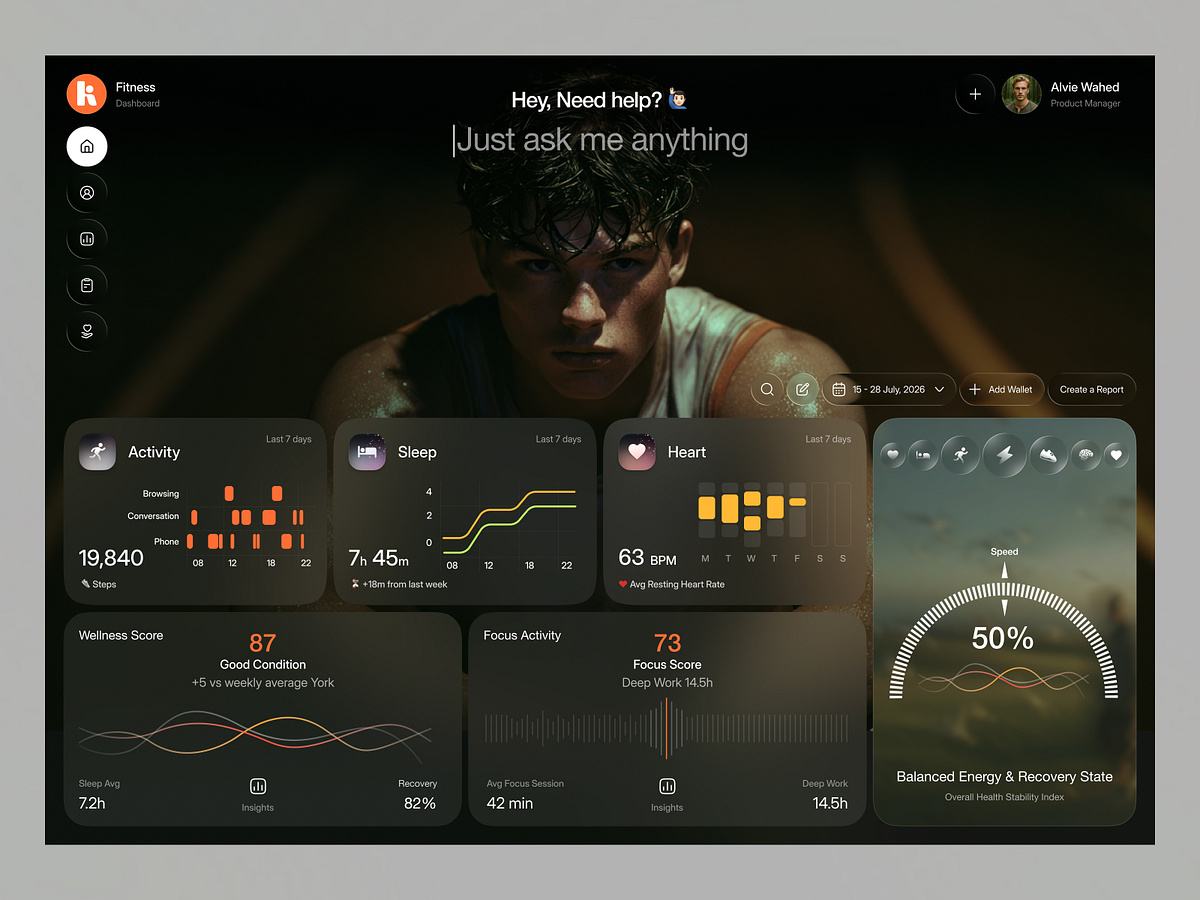 Fitness Tracking Dashboard