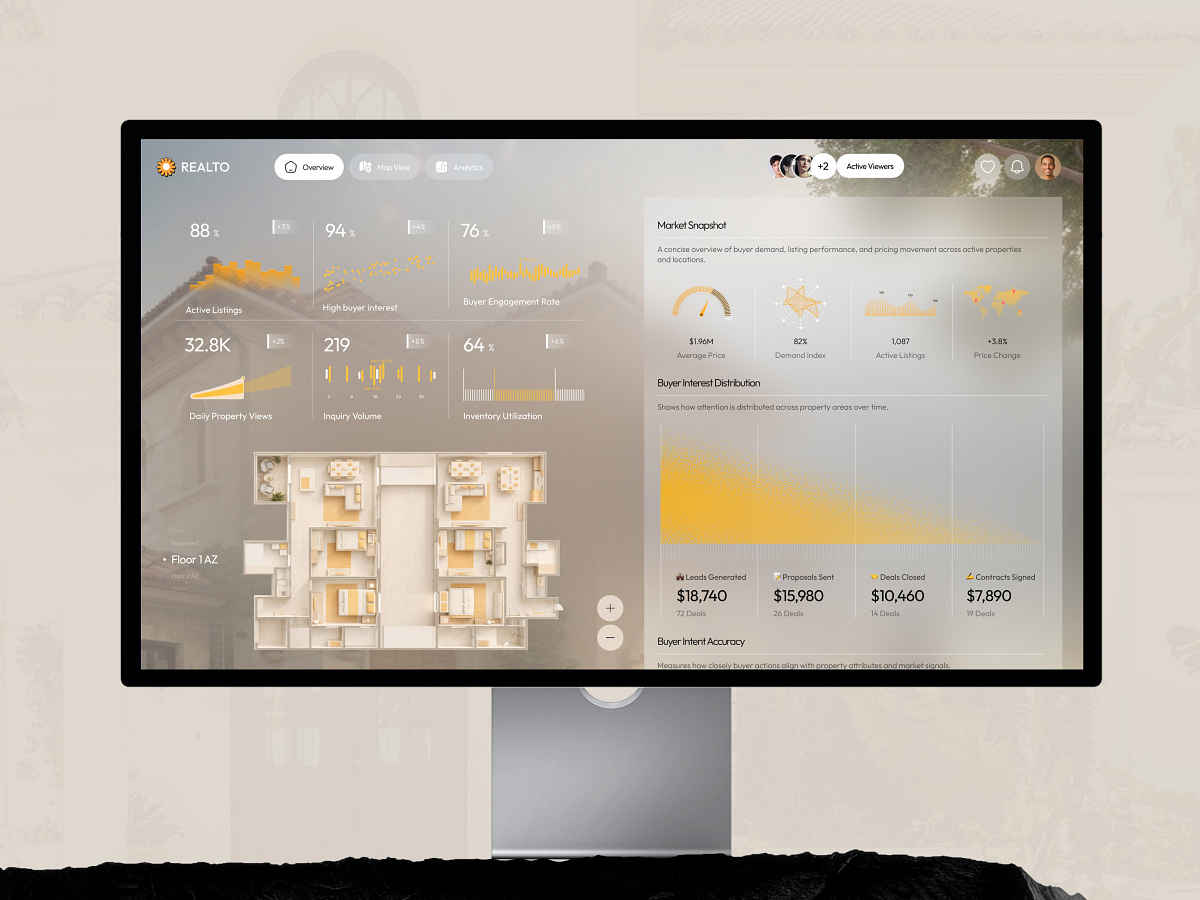 Real Estate Analytics Dashboard | Market & Buyer Intelligence Image 0