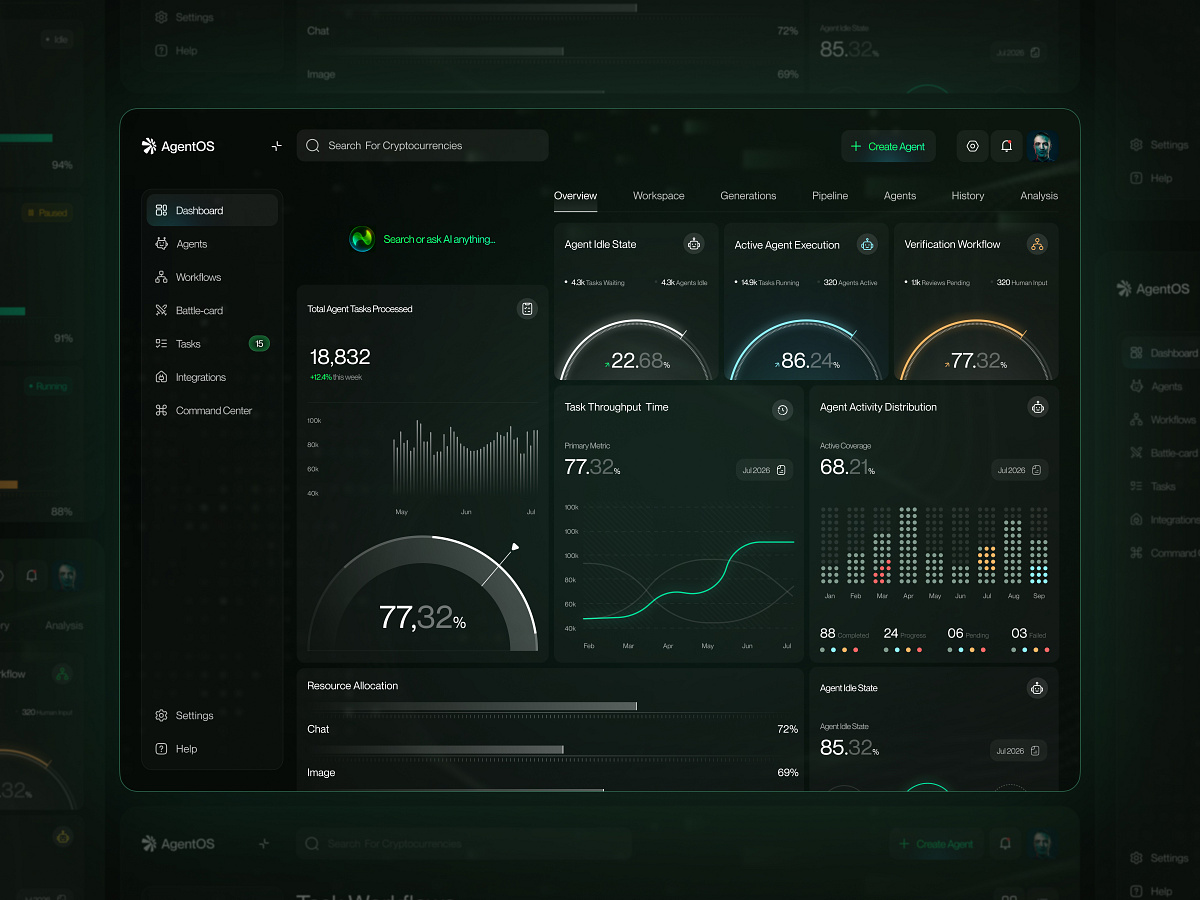 AI Dashboard SaaS UI | Real Time Agent Monitoring System