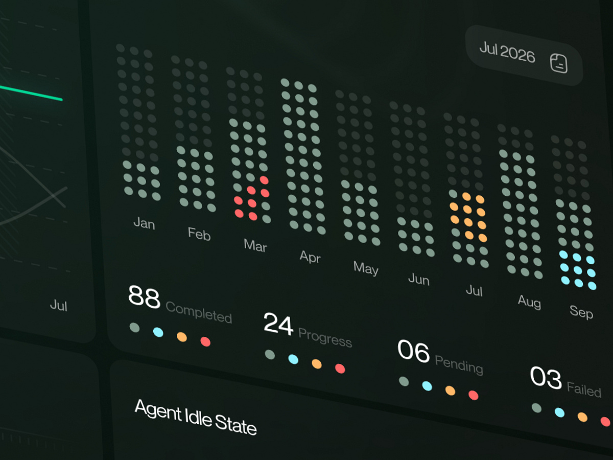 AI Dashboard SaaS UI | Real Time Agent Monitoring System Image 0