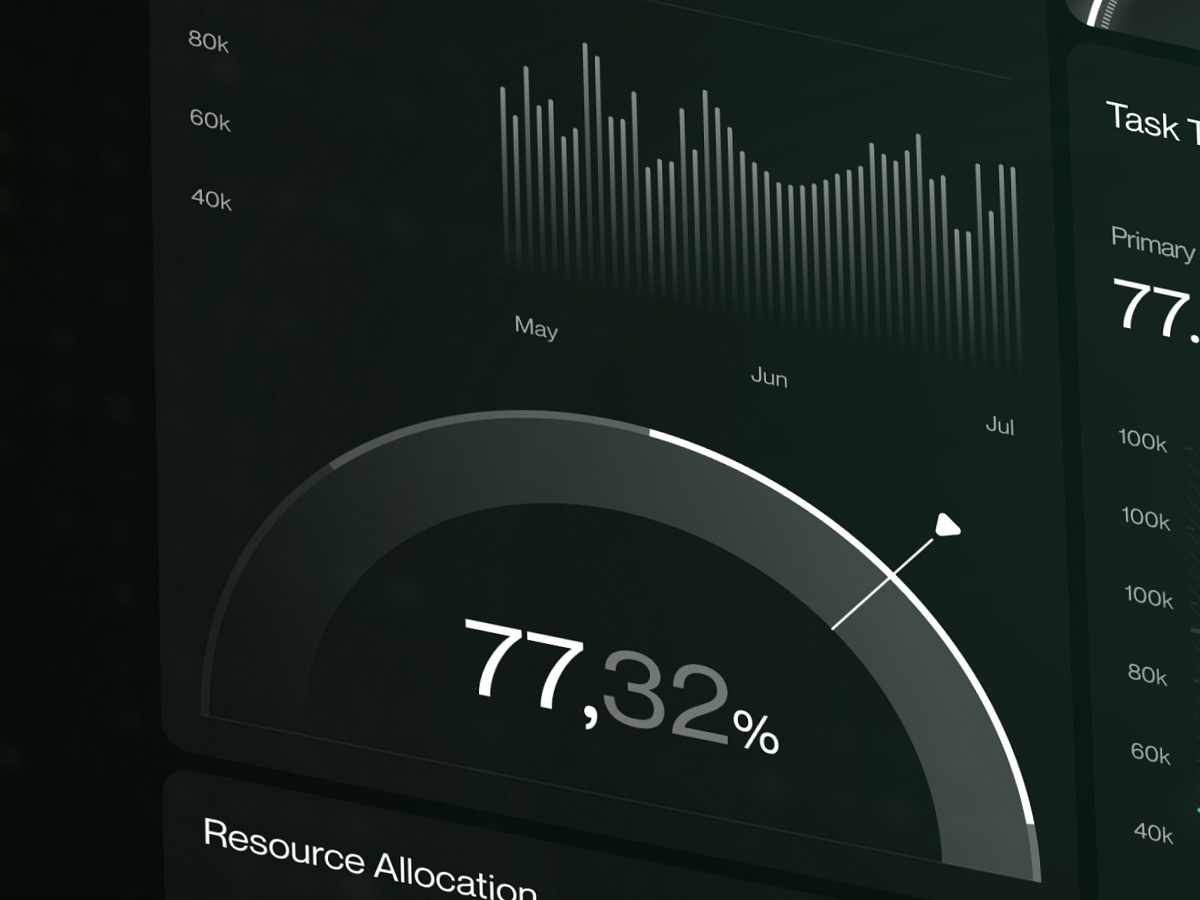 AI Dashboard SaaS UI | Real Time Agent Monitoring System Image 1