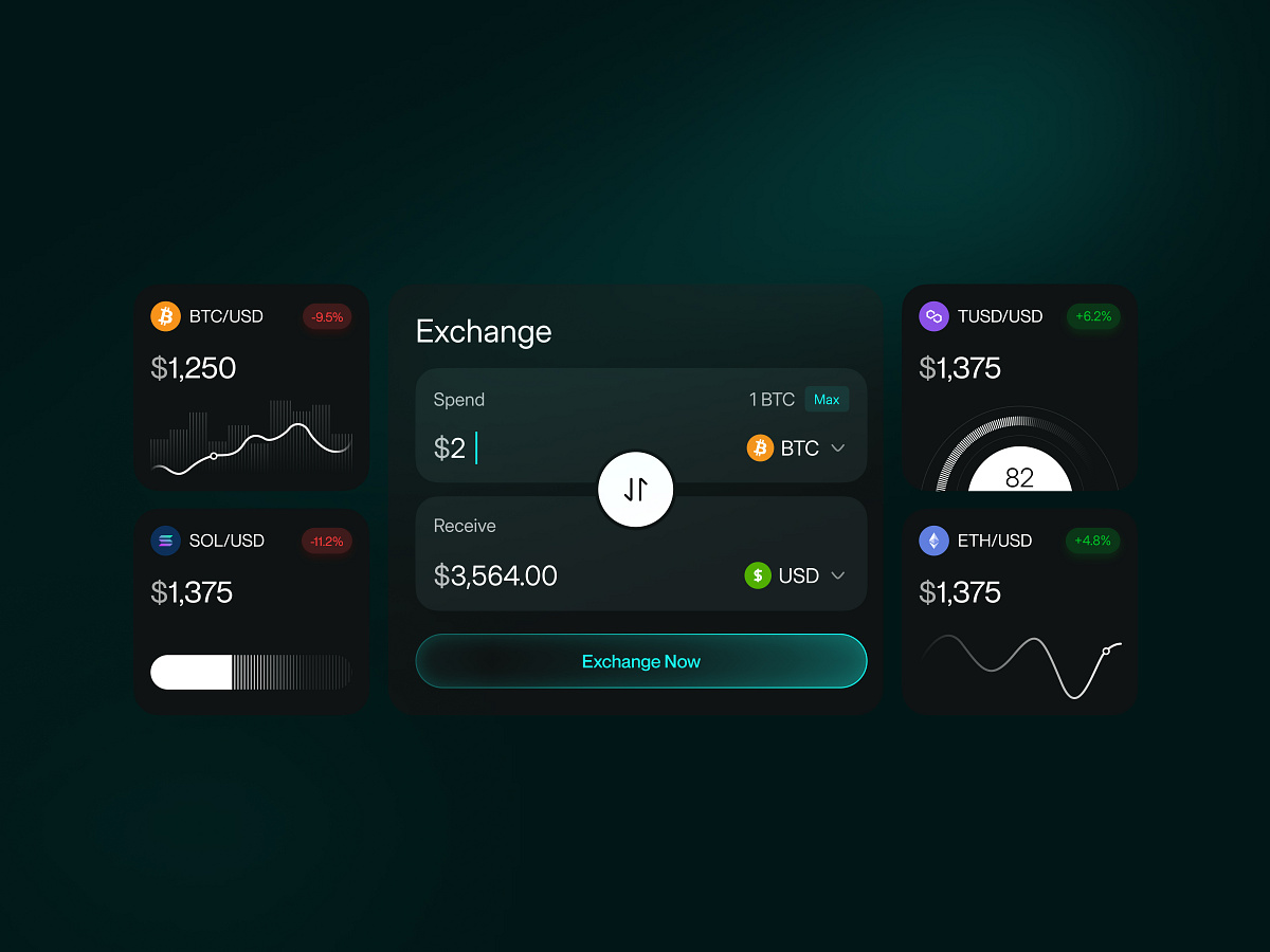 Crypto Trading Dashboard Image 0