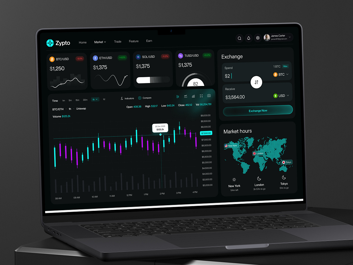 Crypto Trading Dashboard Image 1