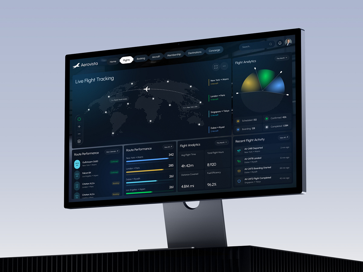 Live Flight Tracking Aviation Analytics Dashboard Image 1