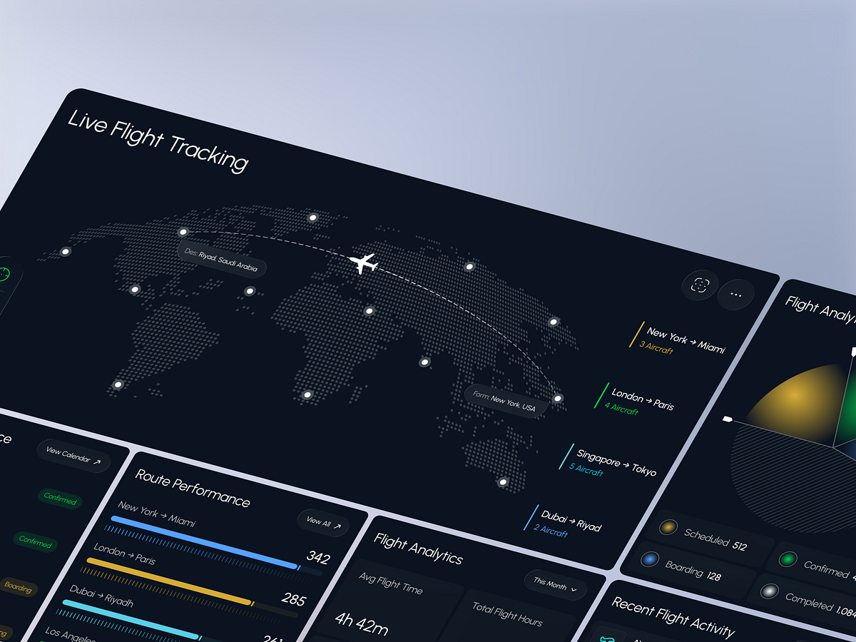 Live Flight Tracking Aviation Analytics Dashboard Image 2