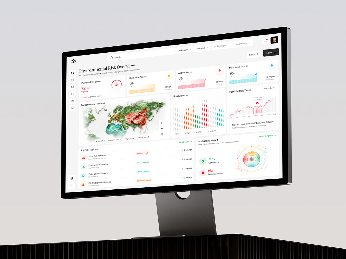 Environmental Risk Overview Analytics Dashboard Image 0