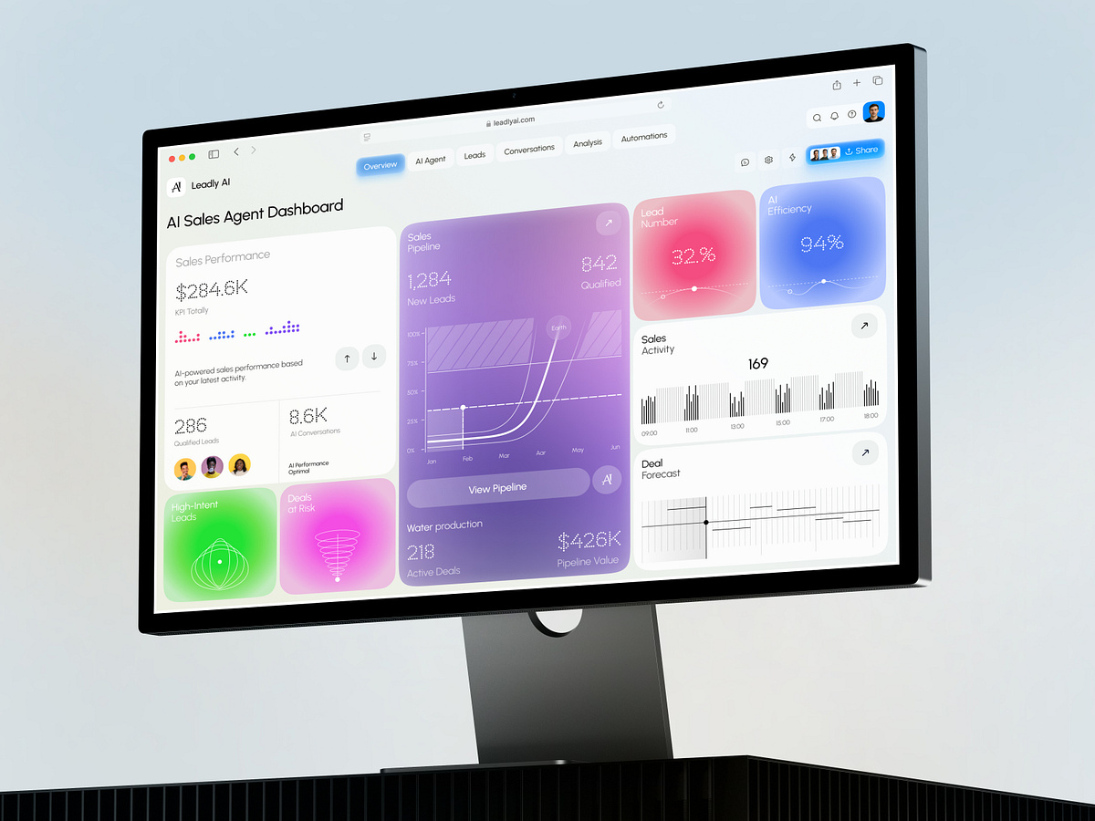 AI Sales Agent Dashboard UI/UX Image 1