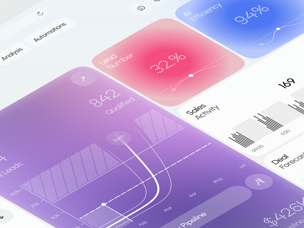 AI Sales Agent Dashboard UI/UX Image 2