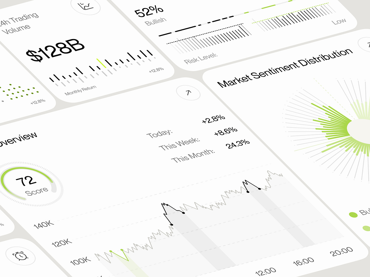 Crypto Market Analytics Dashboard Image 2