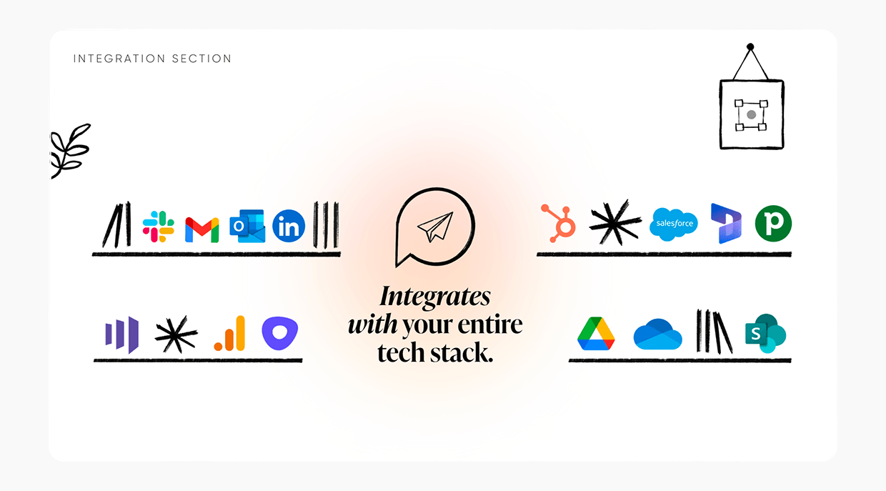 Paperflite - Brand Identity Revamp | Website design Image 6