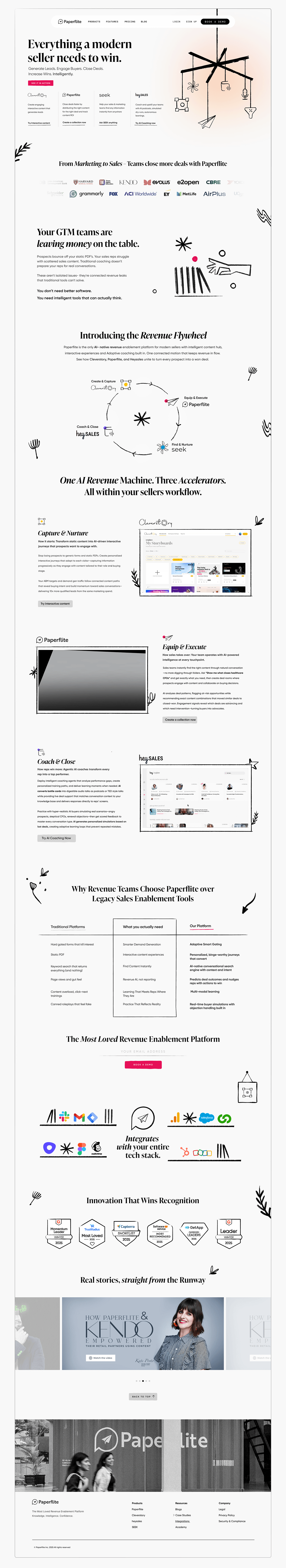 Paperflite - Brand Identity Revamp | Website design Image 20